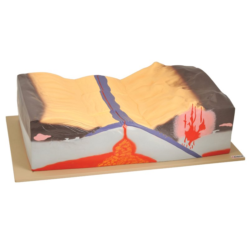 Maquette tectonique des plaques