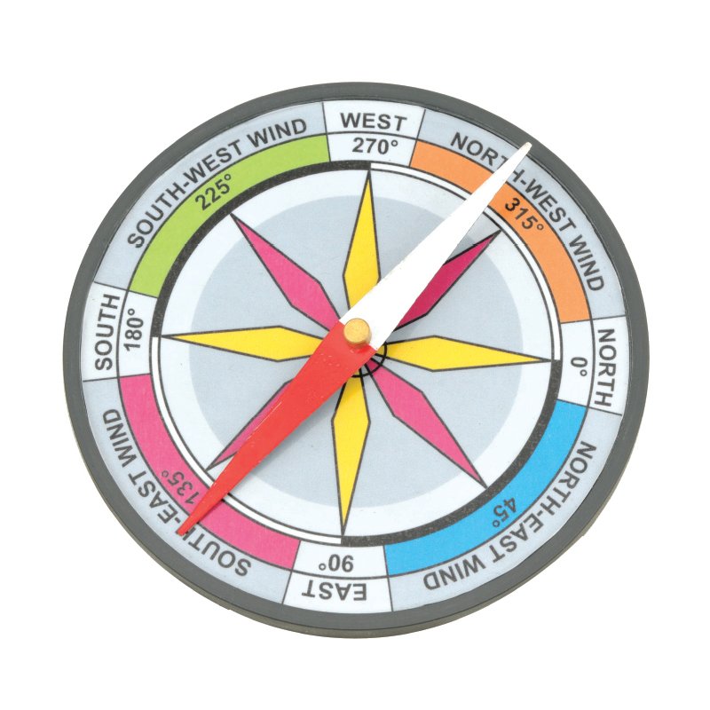 Boussole de démonstration