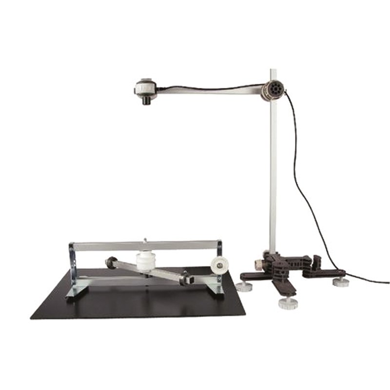 Dynamique de la rotation