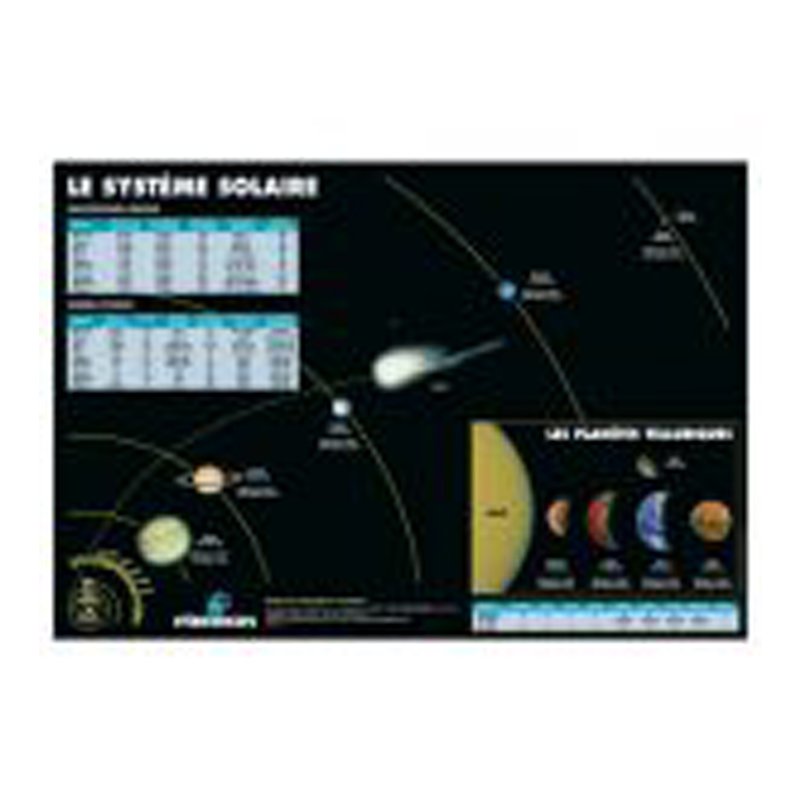 Planche : Système solaire